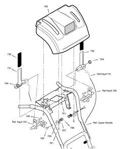 Control Panel Diagram and Parts List for 627117X43A 2004 Briggs and Stratton Snow Blower